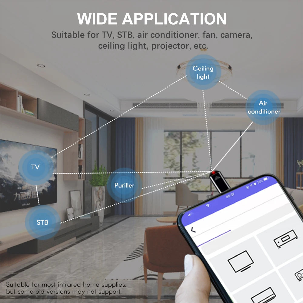 Hacking Chip Remote Converter Kit